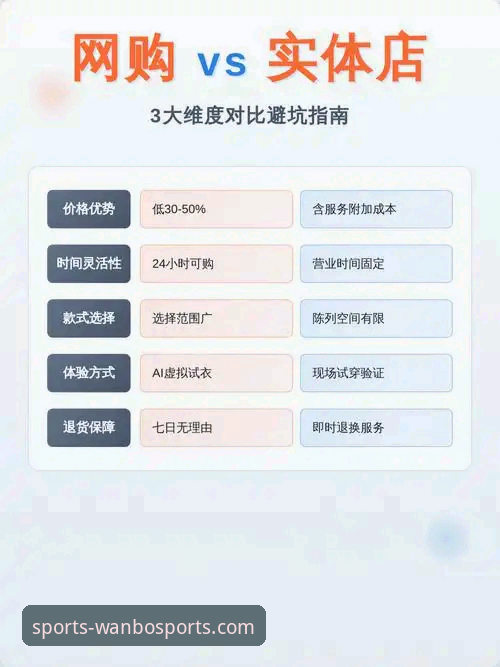 3大维度对比：万博体育APP安装方式深度解析，教你选择最适合的观赛体验